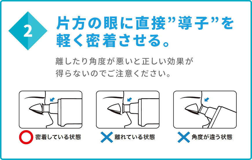 片方の眼に直接”導子”を 軽く密着させる。